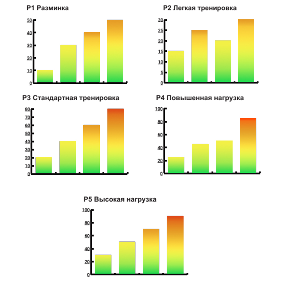режимы работы.jpg