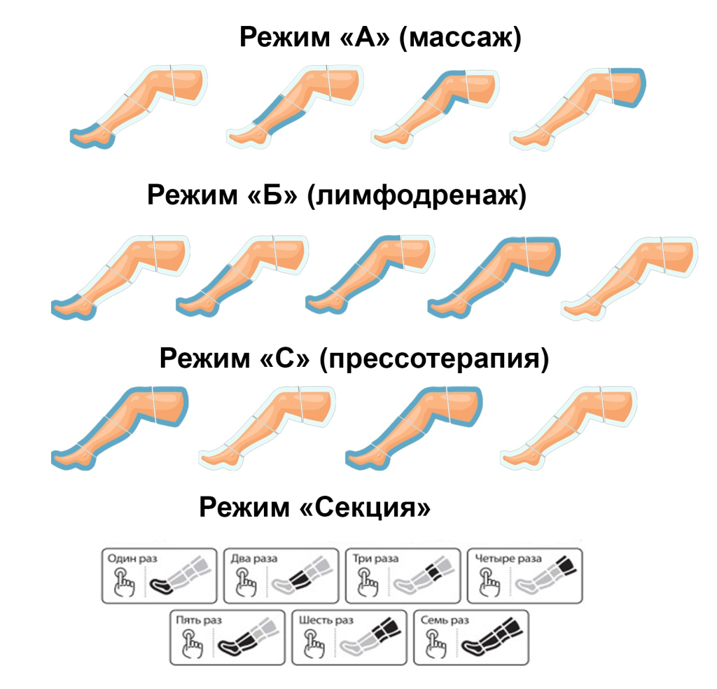 LN Prior режимы работы.jpg